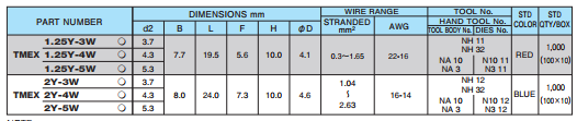 Đầu cos chĩa bọc nhựa Nichifu dòng TMEX Flange Type (Y-W Type) - Image 2