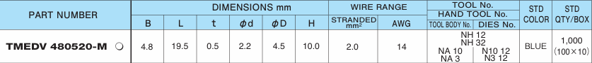 Đầu cos dẹp đực bọc nhựa Nichifu 187 SERIES (TMEDV) - Image 3