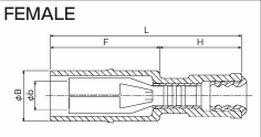 Đầu cos đạn đực / cái bọc nhựa chống nước, không cần khò nhiệt Nichifu WP-TYPE - Image 3