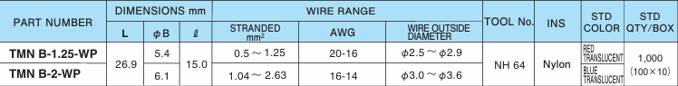 Đầu cos nối thẳng bọc nhựa chống nước Nichifu INSULATED BUTT CONNECTORS, WP-TYPE (TMN B-WP) - Image 3