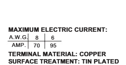 Đầu cos tròn trần dòng RNB14 (Wire Range 14 mm² / 6 AWG)