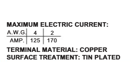 Đầu cos tròn trần dòng RNB22 (Wire Range 22 mm² / 4 AWG)