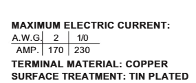 Đầu cos tròn trần dòng RNB38 (Wire Range 38 mm² / 2 AWG)