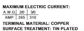 Đầu cos tròn trần dòng RNB70 (Wire Range 70 mm² / 2/0 AWG)