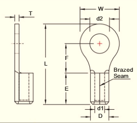 Đầu cos tròn trần thân dài dòng ZRNB1 / ZRN1 (Wire Range 22-16 A.W.G. / 0.5-1.5 mm²)