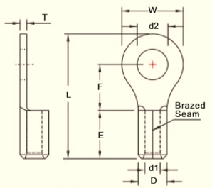Đầu cos tròn trần thân dài dòng ZRNB2 / ZRN2 (Wire Range 16-14 A.W.G. / 1.5-2.5 mm²)