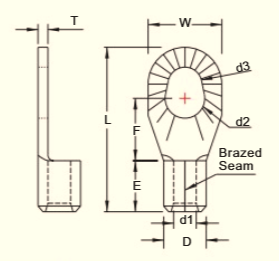 Đầu cos tròn trần dòng MSRNB1 (Brazed Seam) và MSRN1 (Butted Seam) (Wire Range 22-16 A.W.G. / 0.5 - 1.5 mm²)
