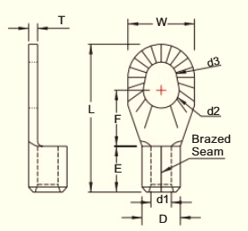 Đầu cos tròn trần dòng MSRNB5 (Brazed Seam) và MSRN5 (Butted Seam) (Wire Range 12-10 A.W.G. / 4 - 6 mm²)