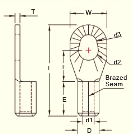 Đầu cos tròn trần dòng ZMSRNB2 (Brazed Seam) và ZMSRN2 (Butted Seam) (Wire Range 16-14 A.W.G. / 1.5 - 2.5 mm²)