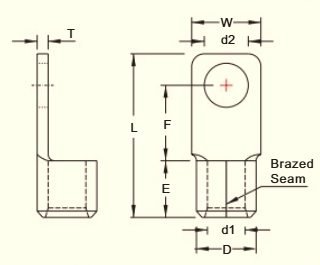 Đầu cos vuông trần dòng SQNBSS200 và SQNBS200 (Wire Range 400/500 MCM / 200 mm²)