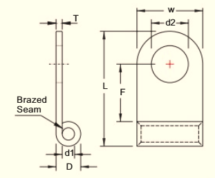 Đầu cos trần dòng FGNB5 (Wire Range 12-10 A.W.G. / 4-6 mm²)