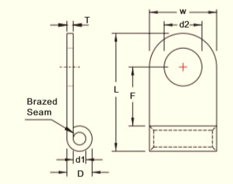 Đầu cos trần dòng FGNB80 (Wire Range 3/0 A.W.G. / 80 mm²)