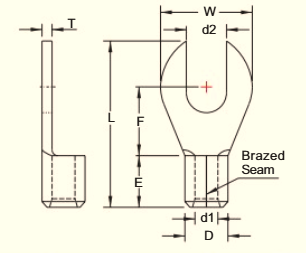 Đầu cos trần dòng ANB8 & ANBL8 (Wire Range 8 A.W.G. / 8 mm²)
