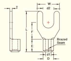 Đầu cos trần dạng chĩa / dạng chữ Y dòng SNB2 & SN2 (Wire Range 16-14 A.W.G. / 1.5-2.5 mm²)