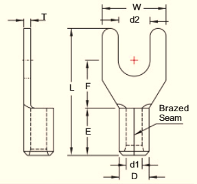 Đầu Cos Trần Dạng Chĩa ZSNB2 / ZSN2 (16-14 AWG / 1.5 - 2.5 mm²)