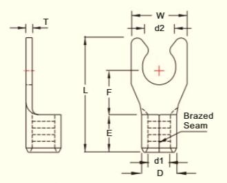 Đầu Cos Trần Dạng Chĩa Có Ngàm Giữ LSNB2 / LSN2 (16-14 AWG / 1.5 - 2.5 mm²)