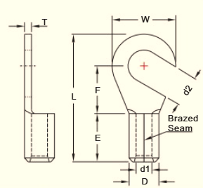 Đầu Cos Móc Trần ZHNB2 / ZHN2 (16-14 AWG / 1.5 - 2.5 mm²)