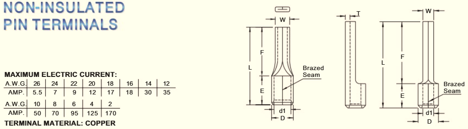 Đầu Cos Kim Trần PTNB10-12 (8 AWG / 10 mm²) - Image 2