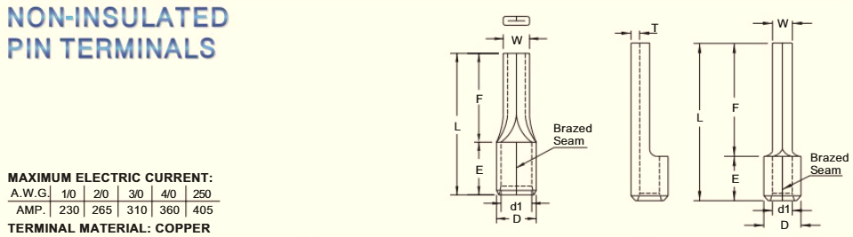 Đầu Cos Kim Trần PTNB95-25 (3/0 AWG / 95 mm²) - Image 2