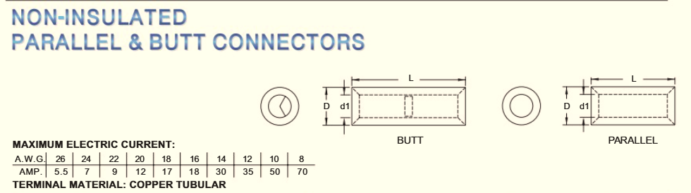 Ống Nối Cos Trần PNT1, BNT1 & BNT1-16 (22-16 AWG / 0.5 - 1.5 mm²) - Image 2
