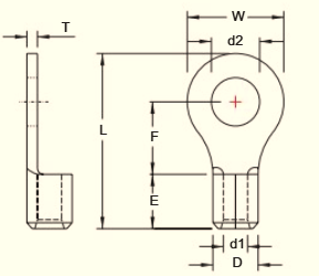 Đầu Cos Tròn Trần RN1-FE (22-16 A.W.G. / 0.5-1.5 mm²)